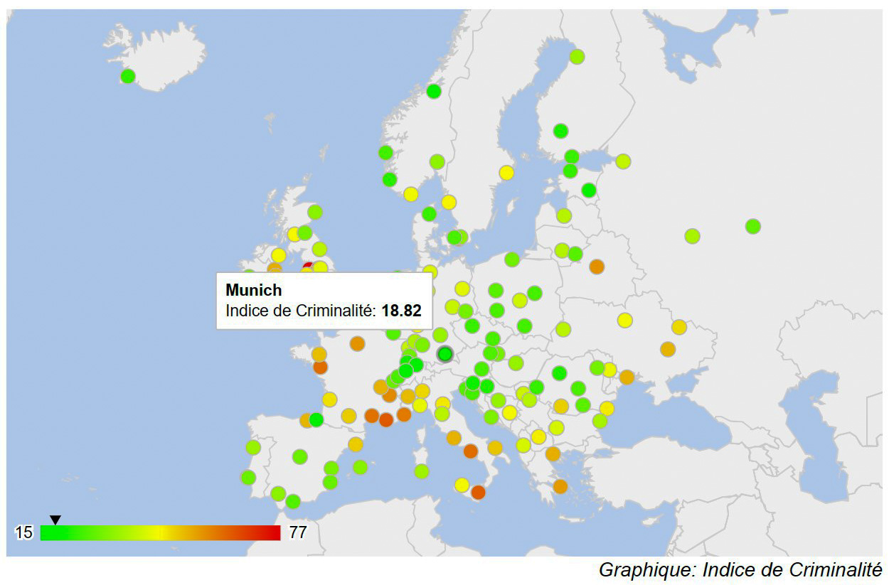 neighborhoods-to-avoid-in-munich-and-best-places-to-stay