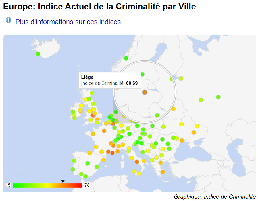 Carte criminalité Liège par rapport aux autres villes européennes