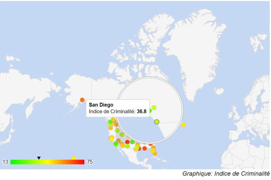 San Diego criminalité