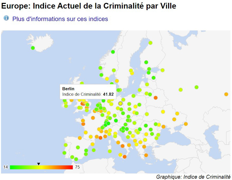 Neighborhoods To Avoid In Berlin And Best Areas To Stay