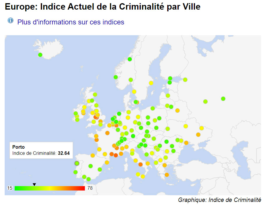 Carte criminalité Porto en Europe